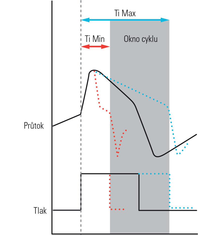 RE_therapy-info_graph-ticontrol_col.png