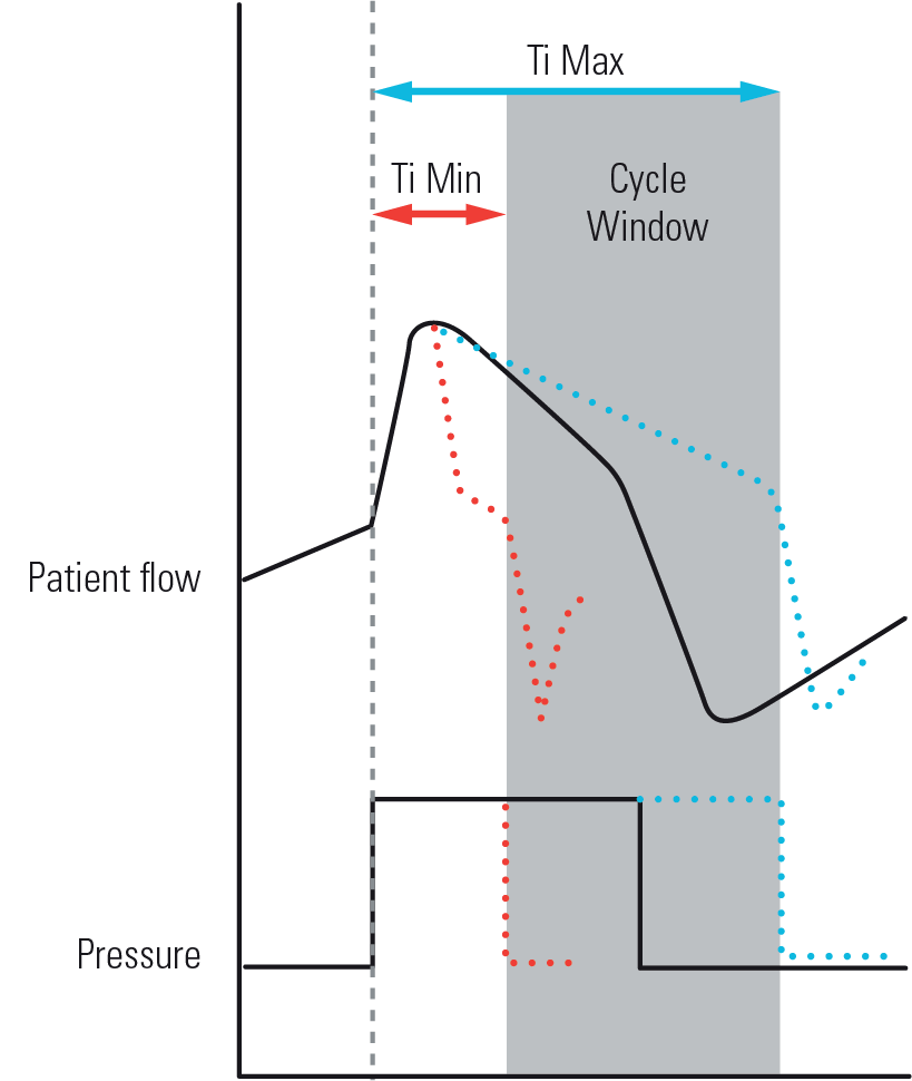 RE_therapy-info_graph-ticontrol_col.png