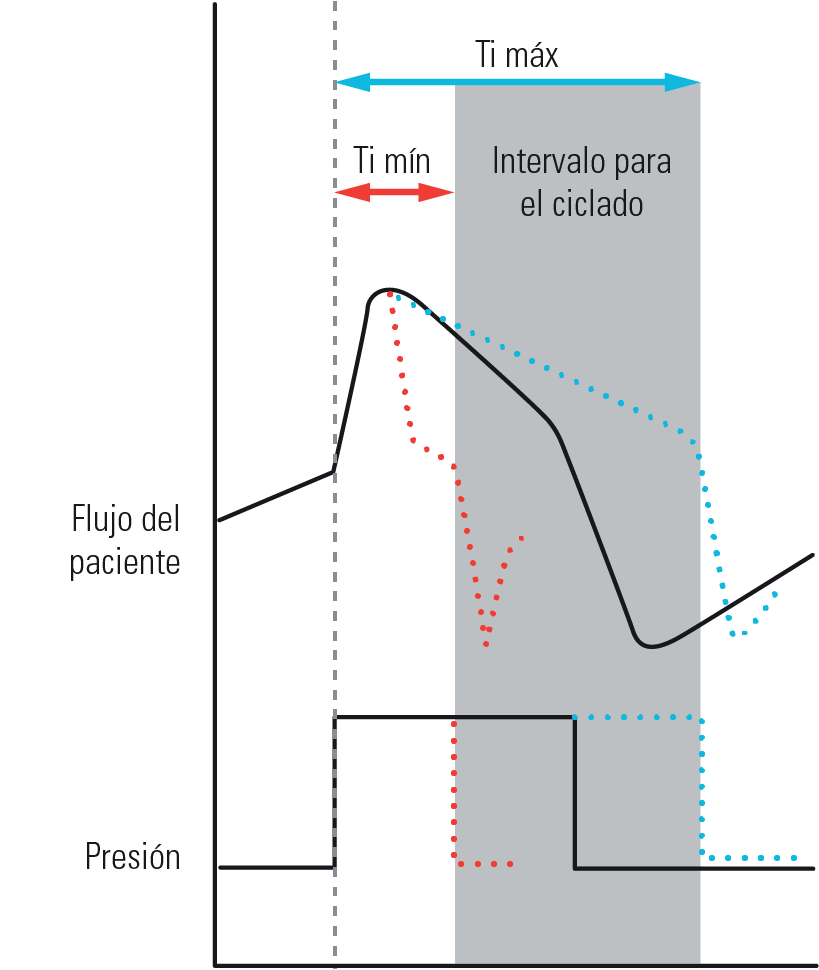 RE_therapy-info_graph-ticontrol_col.png