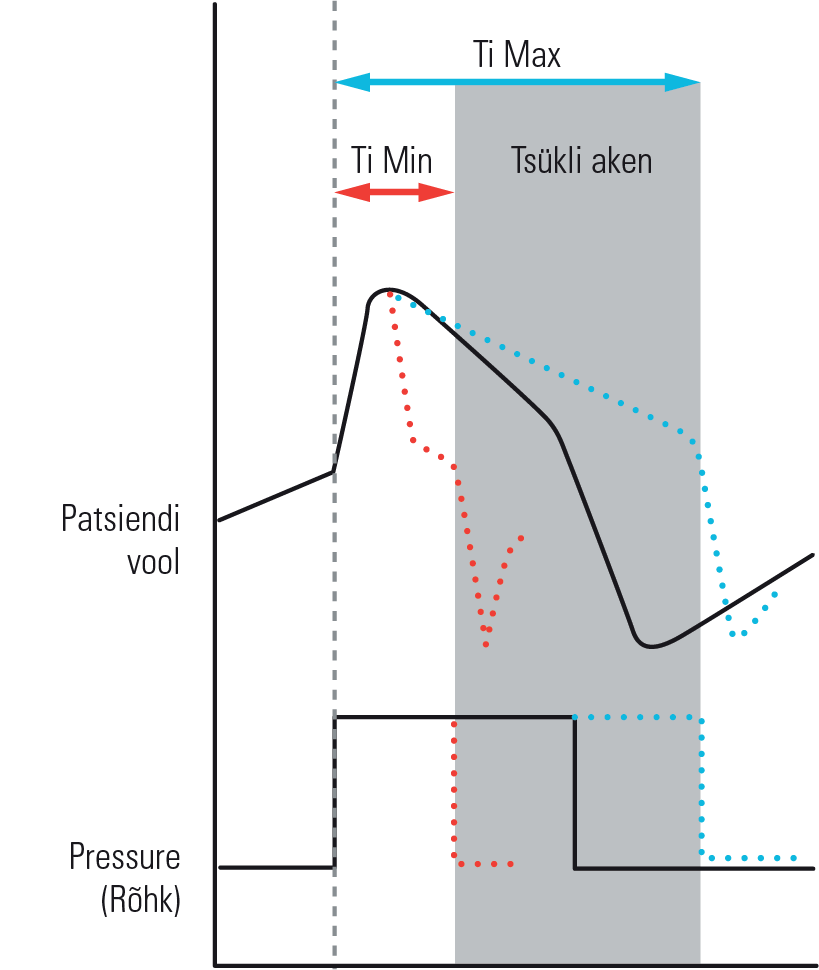 RE_therapy-info_graph-ticontrol_col.png