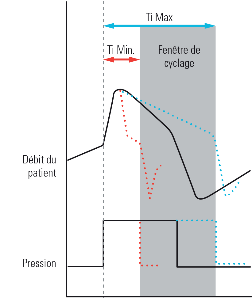 RE_therapy-info_graph-ticontrol_col.png