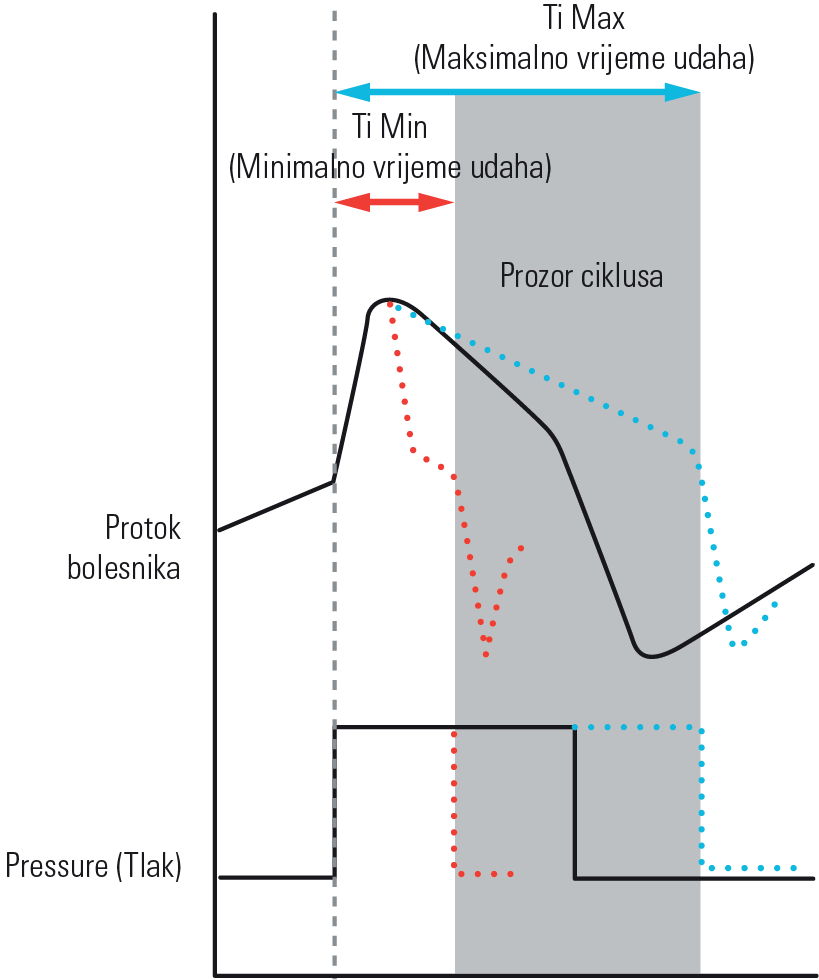 RE_therapy-info_graph-ticontrol_col.png