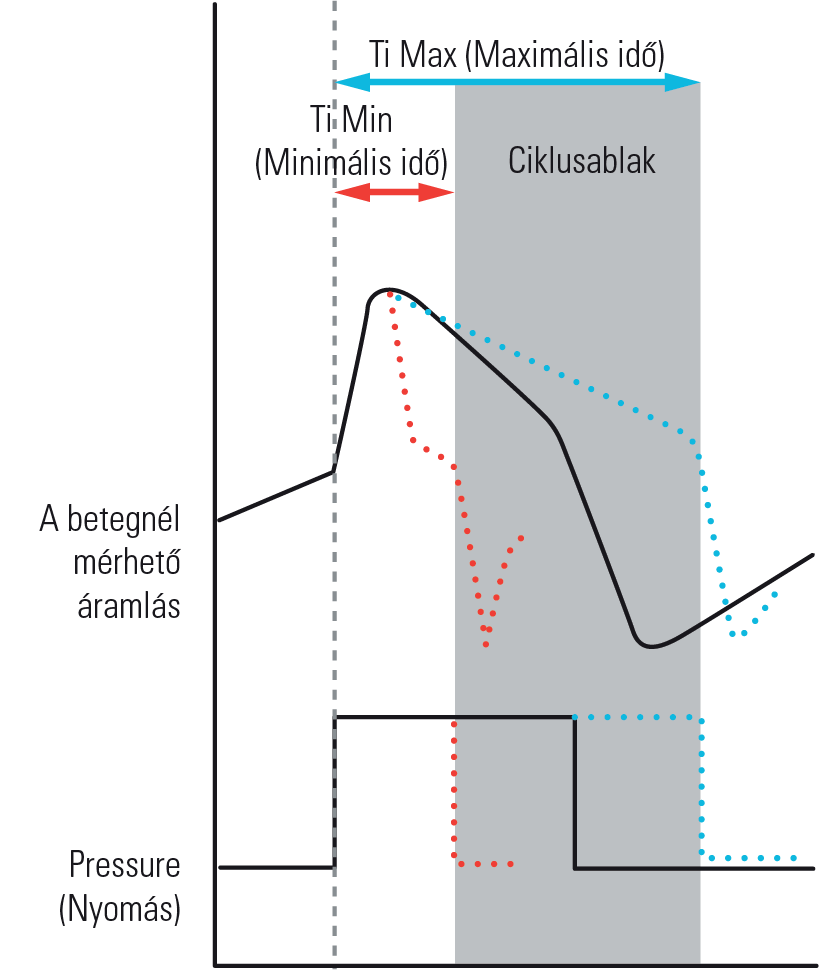 RE_therapy-info_graph-ticontrol_col.png