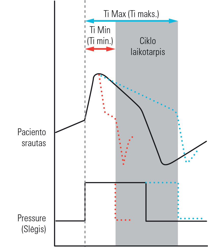 RE_therapy-info_graph-ticontrol_col.png