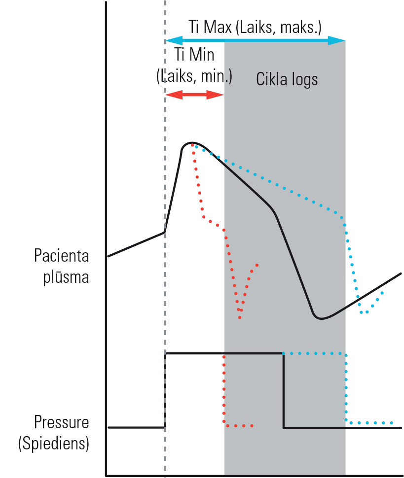 RE_therapy-info_graph-ticontrol_col.png