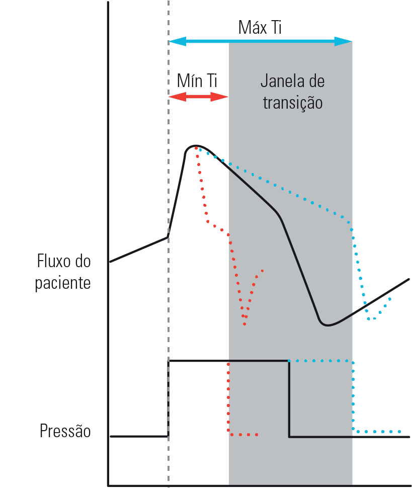RE_therapy-info_graph-ticontrol_col.png