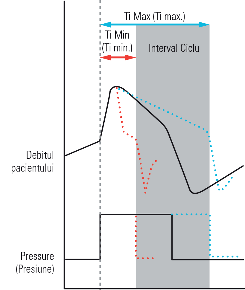 RE_therapy-info_graph-ticontrol_col.png