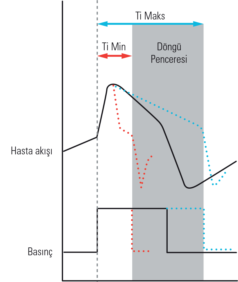 RE_therapy-info_graph-ticontrol_col.png